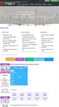 Mobile Screenshot of indofxspot.com